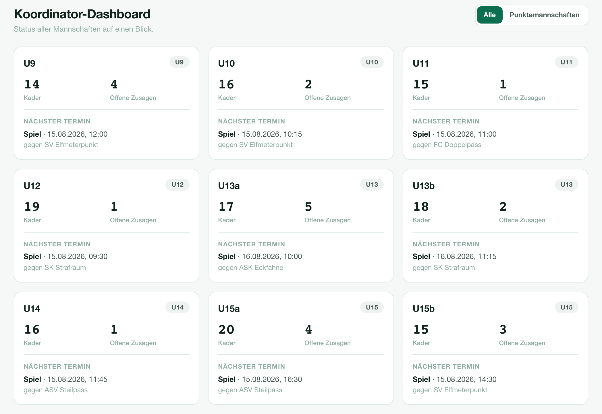 Koordinator-Dashboard — alle Mannschaften, Kader, nächste Termine