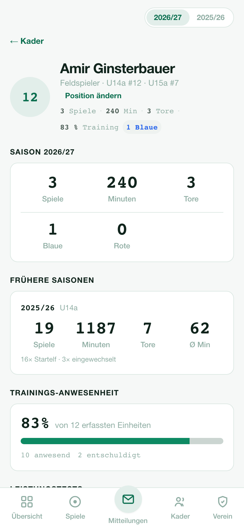 Spielerprofil — Einsatzminuten, Tore, Karten über eine Saison